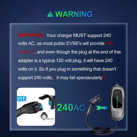 Warning image for No Sweat J1772 To Nema 5 15 And 5 20 Outlet Adapter With Short Cable, emphasizing 240 volts AC support.