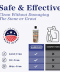 Infographic showing Maxout Deep Grout Cleaner For Tiles And Floors Powerful Ready To Use Cleaning Liquid That Breaks Down Grime Dirt And Stains In Grout Safe Emulsification Formula For Easy Pristine Floors 32 Oz Bottle, compared to competitors, highlighting Made in USA, acid-free, oil-free, and wax-free features.