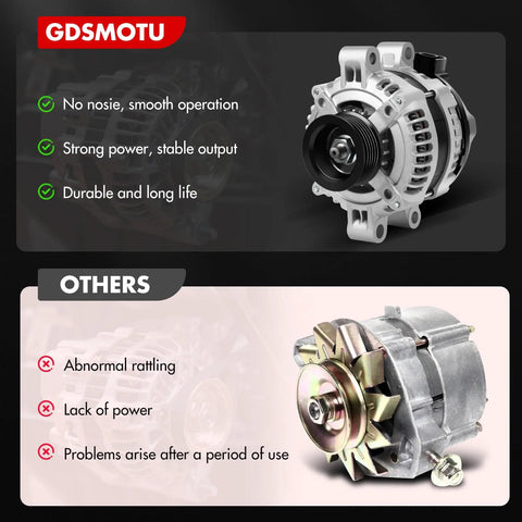 Comparison of Beefed Up 135 Amp 12 Volt Alternator Replacement for GM Vehicles and a standard alternator model