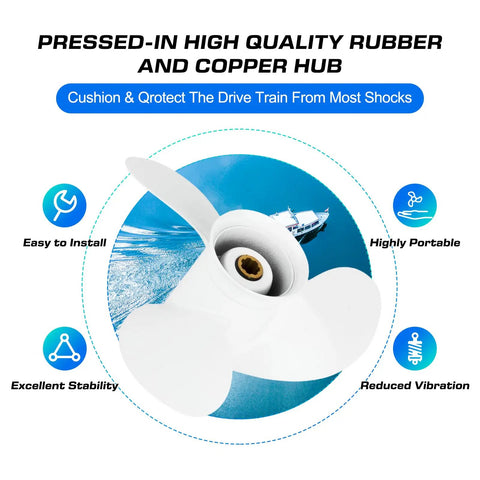 Boat Propeller 8 1/2 Inch Diameter 6 1/2 Inch Pitch Right Hand, 3 Blades, 7 Spline, Fits Yamaha 6-9.9 HP Outboard 2/4 Stroke Aluminum Marine Propeller Model 6G1-45947-00-00