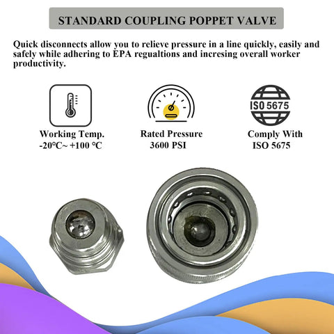 Close-up of Two Sets One Half Inch NPT Hydraulic Quick Connectors ISO 5675 Ball Lock Pioneer Style Fittings