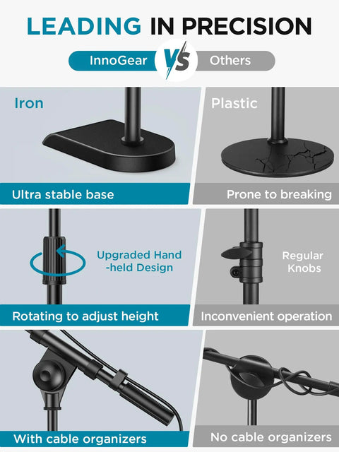 Comparison of adjustable desk microphone stand with weighted base and soft grip twist clutch versus other stands