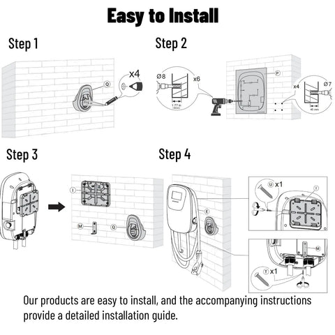 Installation guide for Level 2 EV Charger 48A 240V J1772 Connector ETL Certified For Home Use, wall-mounted with steps.