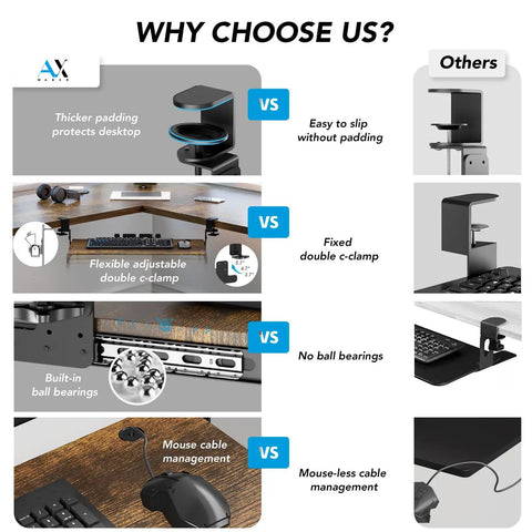 Comparison of under desk keyboard tray with sturdy C clamp mount showing padding, adjustable c-clamp, ball bearings, and cable management features.