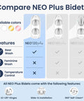 Comparison chart of Neo 120 Plus Non Electric Bidet Attachment For Toilet Seat With One Nozzle, showing features and color options.