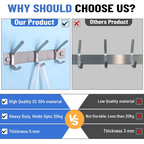 Comparison of sturdy stainless steel wall mount coat rack set with heavy duty hooks for hats towels robes jackets and clothes two pack for entryway or bathroom sleek modern hanger that keeps mess in check against others