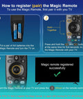 Instructions for pairing Voice Magic Remote Replacement With Pointer And Voice Control For Smart OLED WebOS TVs