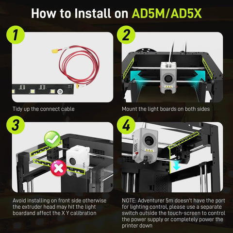 Installation guide for Lit LED Light Strip For Adventurer 5M Pro 3D Printer, highlighting step-by-step setup instructions.