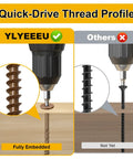 Comparison of Quick Grip Threads for Badass Heavy Duty Wood Structural Lag Screws 14 Gauge By 3 Inch 54 Piece Kit with Precision Torx Drive.