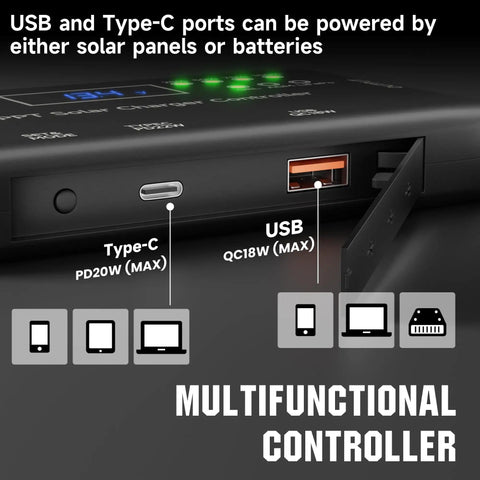 Close-up of a 12V 10A Solar Charge Controller MPPT with Type-C and USB ports for solar panels and batteries.