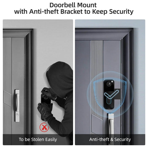 Anti Theft Doorbell Mount 2Nd Gen Adjustable 45 To 135 Degrees No Drilling Camera Mount Bracket installed on door with security feature.