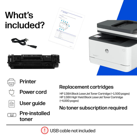 LaserJet Pro All In One Wireless Printer With Duplex Printing For Small Teams, Fast Black And White Output Model 3101sdw includes printer, power cord, user guide, pre-installed toner, and replacement cartridge options.
