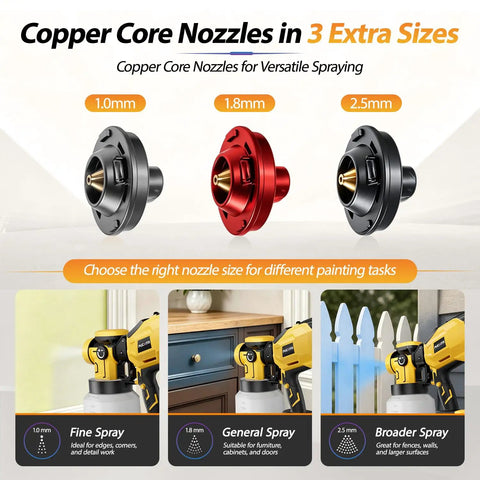 Copper core nozzles in 1.0mm, 1.8mm, and 2.5mm sizes for Heavy Hitter Cordless Paint Sprayer With Dual 20V Rechargeable Batteries And Hvlp Paint Gun Kit.