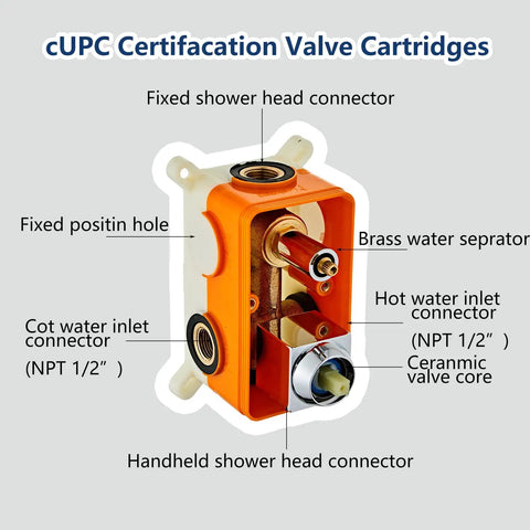 cUPC certified valve cartridges for 8 Inch Rain Shower Head And Handheld Dual Shower System with wall mount, ceramic core
