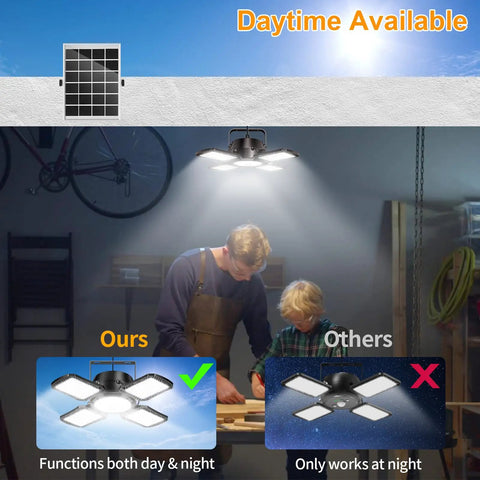 Solar Powered Outdoor Shed Light 128 LED Solar Pendant Lights With Remote illuminating workshop, showing daytime use.