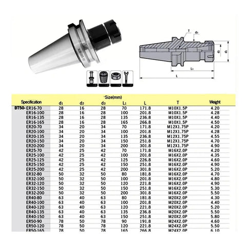 Heavy Duty Flexible Cnc Collet Bt50 Er25 400Mm Long Shank with size chart and specifications for machining tools.