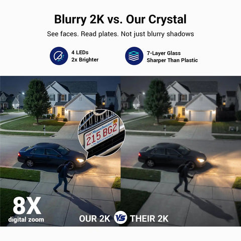 Comparison of 2K night vision: clear license plate view with 8X zoom using Plug And Play Wireless Outdoor Home Security Camera System 4 Camera Kit With Solar Power, 365 Day Battery, No Monthly Fees, AI Human Detection, PIR Motion Sensor, 2K Color Night Vision, Local On Site Storage.
