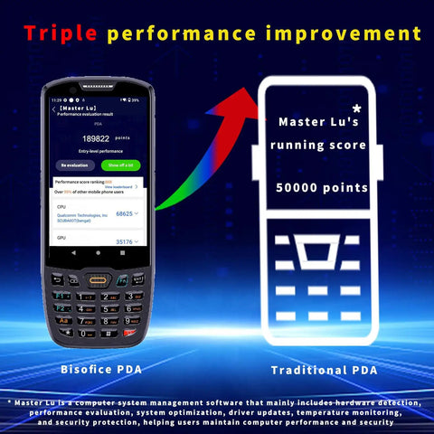 Android 13.0 2D Barcode Scanner PDA Handheld POS Terminal Data Collector with performance score display