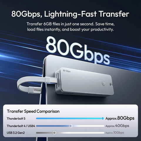 Heavy Hitting M2 Nvme Enclosure Delivering Legit 80Gbps Usb4 Speeds For Quick File Swaps Made For Editors Managing Raw Footage On The Road Seeking Durable Portable Storage.
