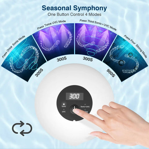 Ultrasonic Cleaner For Dentures Braces Mouth Guards And Jewelry With 45kHz Triple Phase Purification Four Modes To Slam Coffee Stains And Grime Sonic UV Boost For Fresh Clean Appliances, round white unit with 4-mode touch panel