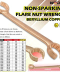 No-Spark Flare Nut Wrench 6x7mm Brake Line Wrench showing the 95mm length, beryllium copper material, and offset head design.