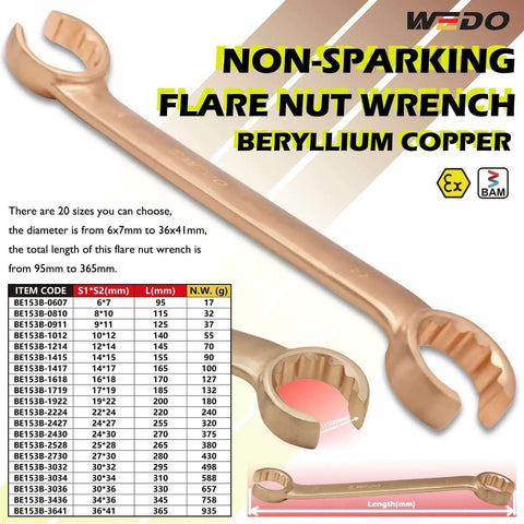 No-Spark Flare Nut Wrench 6x7mm Brake Line Wrench showing the 95mm length, beryllium copper material, and offset head design.