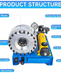 Heavy Duty Manual Hydraulic Hose Crimper With Seven Precision Dies, detailed view showing controls, pressure gauge, and hydraulic pump.