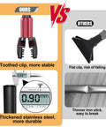 Comparison of Workhorse Heavy Duty Commercial Wet Mop's toothed clip and thickened stainless steel with other flat clips and thinner iron sticks.
