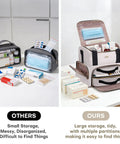 Comparison of small, disorganized storage bag and a beige Large Medicine Storage Bag With Two Removable Cases Travel Organizer With Multiple Compartments.