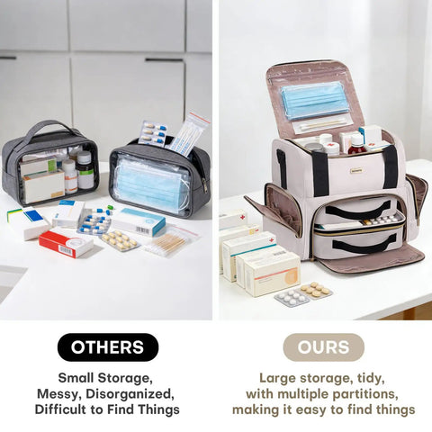 Comparison of small, disorganized storage bag and a beige Large Medicine Storage Bag With Two Removable Cases Travel Organizer With Multiple Compartments.