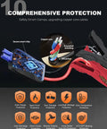 Internal view of Beast 4000A Car Jump Starter Portable Jump Box With USB QC3 LED Light And Jump Cables highlighting protection features.