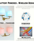 Industrial Battery Powered Wall Sconce With Two Light LED Fixture, flared funnel white fabric shade, wireless design display.