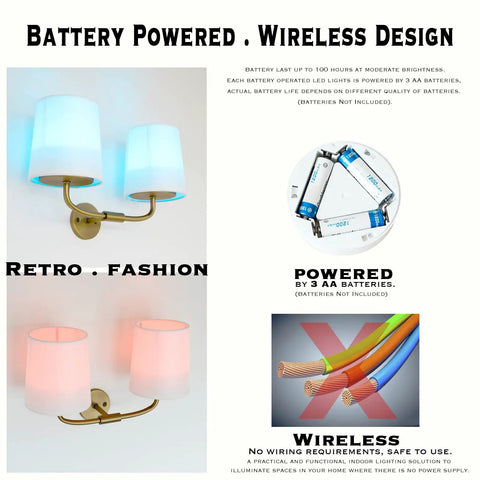 Industrial Battery Powered Wall Sconce With Two Light LED Fixture, flared funnel white fabric shade, wireless design display.
