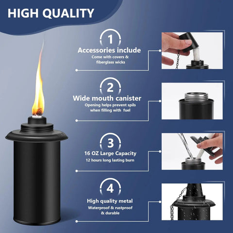 Diagram illustrating Six Pack Citronella Torch Replacement Canisters 16 Oz Refillable Torches with Wicks for Outdoor Use