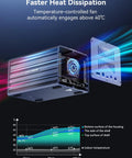Temperature-controlled fan for Ultimate 4 Bay Hybrid Raid Enclosure For 3.5 And 2.5 Inch SATA Drives plus dual NVMe SSD bays.