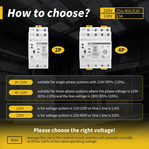 Dual Power Transfer Switch For UPS With Auto And Manual Modes No Fuss Setup Over Voltage And Under Voltage Protection Solar Ready DIN Rail Mount 2P 63A AC 110V Uninterruptible Power Supply Safety And Fast Source Switching, 2P and 4P options