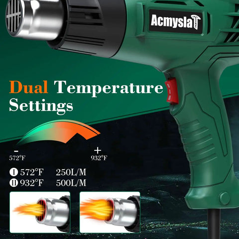 Pro Grade Heavy Duty Heat Gun Kit With Dual Temperature 572F To 932F 300C To 500C Overload Protection shown with nozzles.