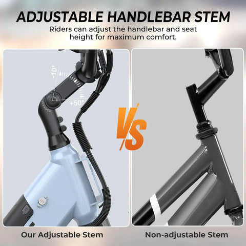 Electric Bike For Adults With 1000W Peak Motor 20 MPH Top Speed 26 Inch Step Through Frame 50 Mile Range 48V Removable Battery Adjustable Stem 7 Speed UL 2849 Certified Daily Commuter Cruiser Dope Ride adjustable handlebar stem comparison