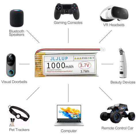 Four Pack 3.7V 1000mAh LiPo Batteries One Cell 1C Rechargeable Lithium Polymer Pack With Dual Protection Board And PH2mm Connector For Electronic Devices And Projects connected to various compatible electronic devices like speakers, game consoles, and VR headsets.