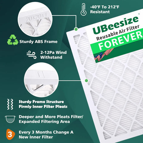 Keep Your Home Air Fresh With This 20x20x1 Inches MERV 13 MPR 1800 Deep Pleated Furnace And AC Filter Nine Pack With Reusable ABS Frame Breathe Fresher Cleaner Air For Dust Pollen Pet Dander Smog And Allergies shown with recyclable packaging and wind resistance feature diagram.