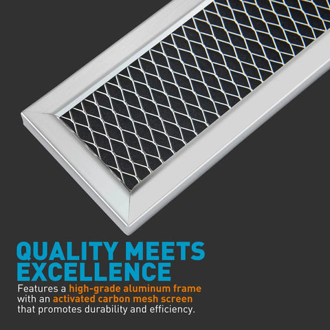 Microwave Charcoal Filter Replacement For GE JX81L Frigidaire FRPAMRAF 5304464577 with aluminum frame and carbon mesh screen