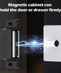 24 Pack Cabinet Magnets Heavy Duty Magnetic Door Catch 15Lb Zinc with electric charge effect shown