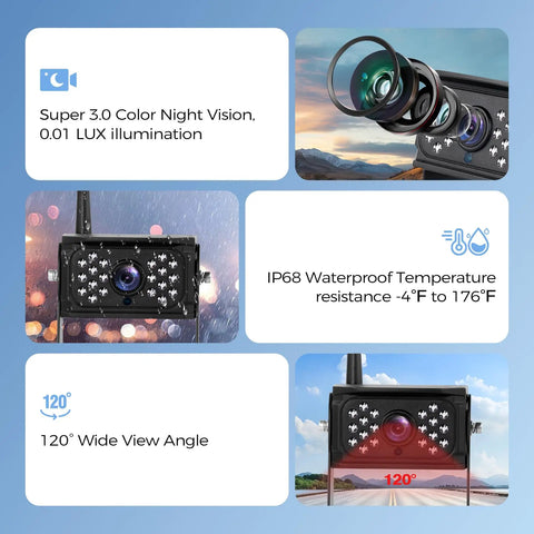 10.1 Inch Wireless RV Backup Camera System With 2 Rear Cameras And 2 Side Cameras For Reversing And Monitoring 1080P DVR Monitor IP69K Waterproof IR Night Vision showing night vision, lens, temperature range, and wide angle details