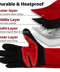 Diagram showing layers of Size M Welding Gloves For Women And Small Hands With Kevlar Reinforcement and heat-resistant leather.