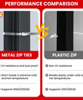 Performance comparison of metal zip ties vs plastic zip, showing UV resistance and strength differences.