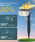 StarRay RGB Solar Spot Lights Outdoor IP65 Waterproof Dope Color Changing Pathway Garden Lights with 8 Color Modes Auto Cycle