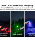 Super Versatile Rechargeable Clip On Flashlight Packing 600 Lumens White Light With Uv And Rgb Modes used for signaling and camping.