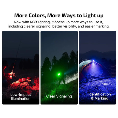 Super Versatile Rechargeable Clip On Flashlight Packing 600 Lumens White Light With Uv And Rgb Modes used for signaling and camping.