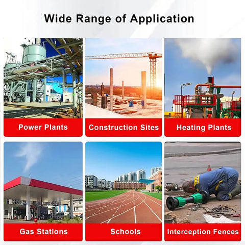 Wide range of application image showing Power Plants, Construction Sites, Heating Plants, Gas Stations, Schools, Interception Fences.