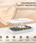 Three In One Magnetic Wireless Charger Travel Station For iPhone 17 16 15 14 13 12 Pro Max Plus Watch AirPods Foldable Charging Pad illustration